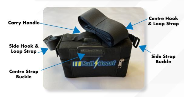 Batt Boost Mobility Scooter Battery Booster — Discount Scooters ...