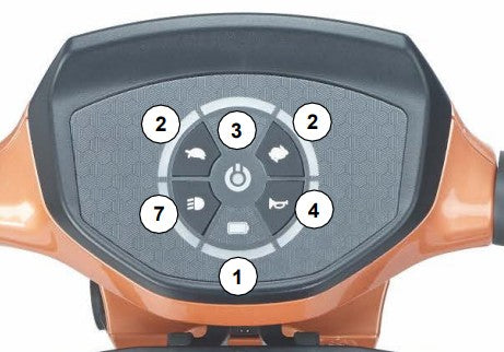 Console Top PCB Rascal Smilie Mobility Scooter